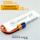 2Piece XP32002ECO 2Piece XP32002ECO